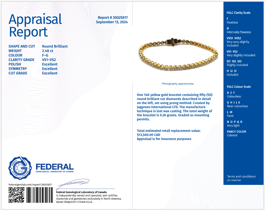 Tennis Bracelet Yellow Gold
